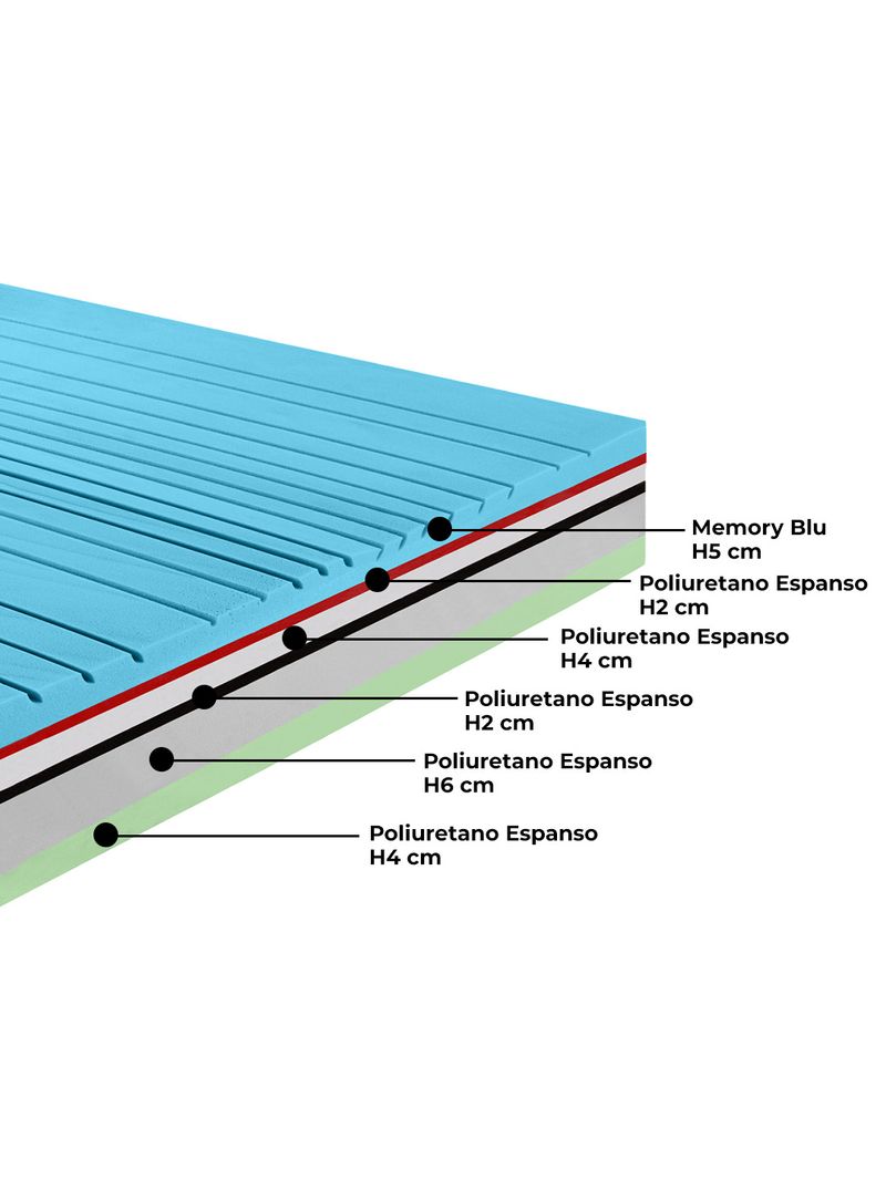 Materasso Memory Matrimoniale 160x190 cm H26 Dispositivo Medico 1