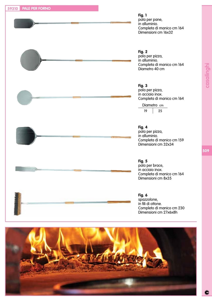 Un Ferro Di Fuoco E Una Piccola Pala Sono Vicino Alla Fornace Immagine Stock - Immagine Di Pala - Foto 8