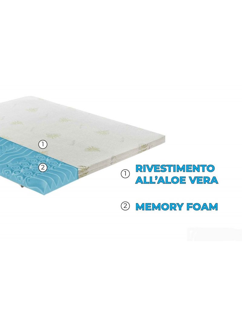 Topper Correttore Fresh Memory Pantografato Alto 5Cm 9 Zone - Rivestimento  All'Aloe Vera - 160X200 - BricoBravo