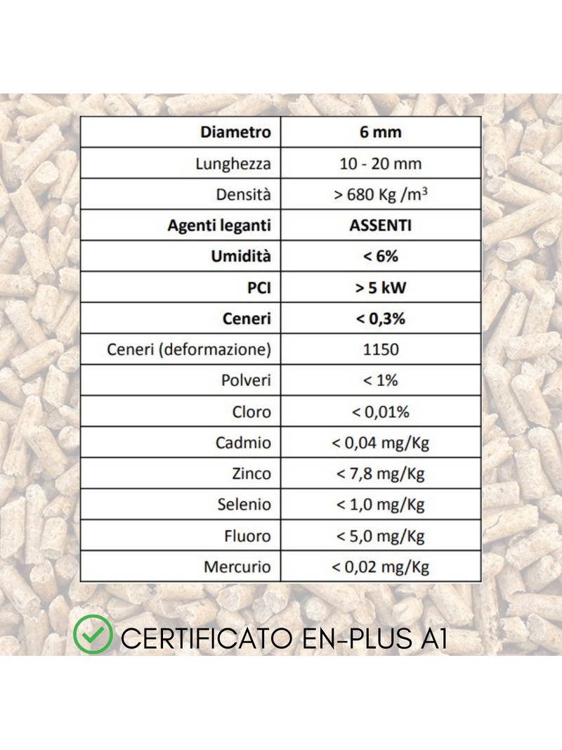 Pellet Di Abete Austriaco BERG-HOFF - Certificato ENplus A1 E DINplus - 15 Sacchi Da 10 KG - Foto 1