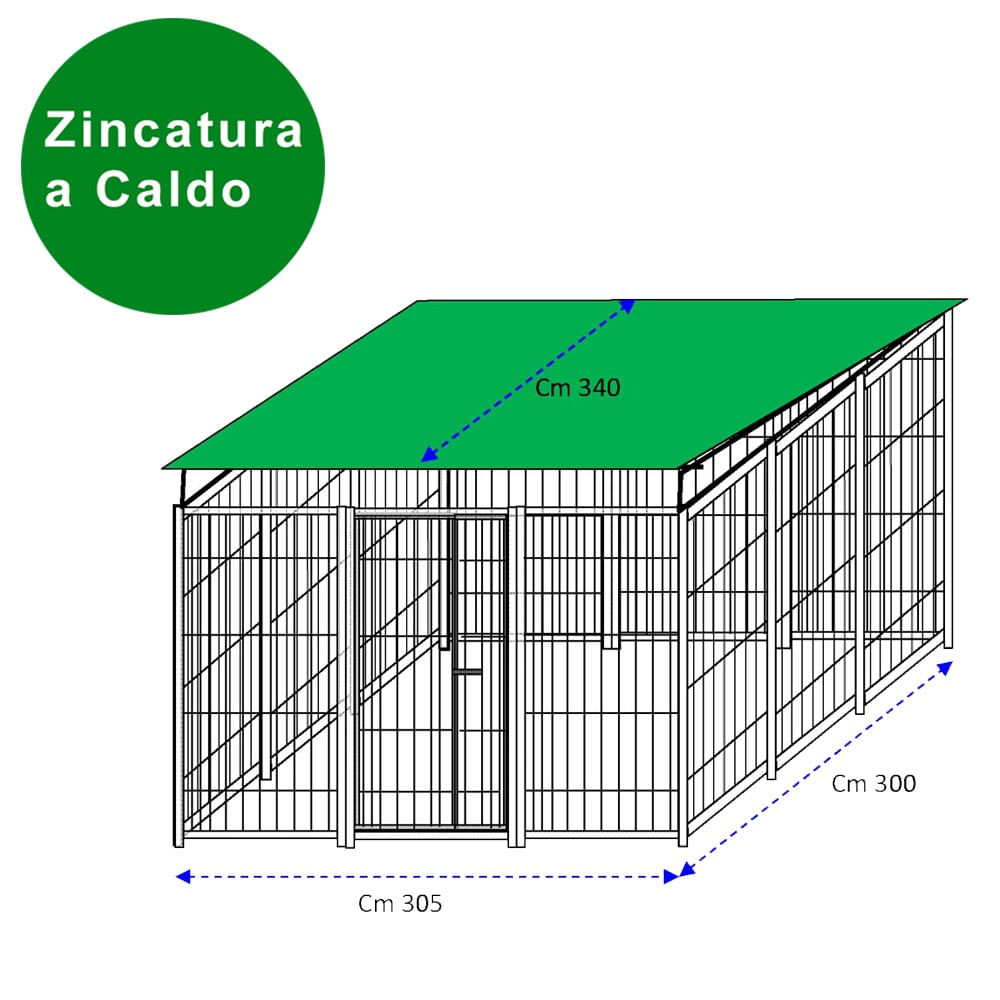 Recinto Per Cani Da 3x3 Metri In Rete Modulare Con Copertura Zincatura A  Caldo